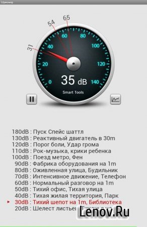 Smart Tools v 21.0 Мод