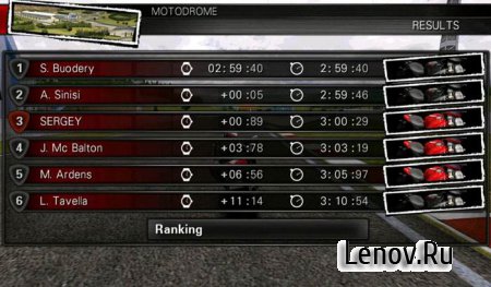 Ducati Challenge v 1.20 Мод (много денег)