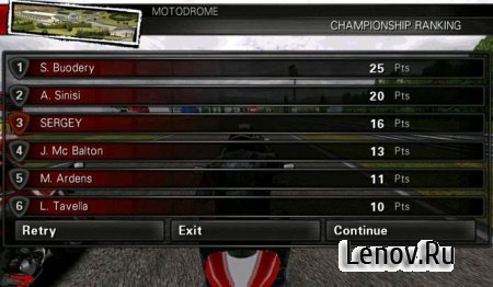 Ducati Challenge v 1.20 Мод (много денег)