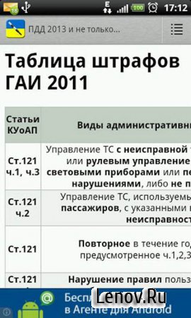 ПДД Украина 2013 Официальное изд. (обновлено v 51)