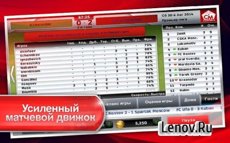 Champ Man 15 (обновлено v 1.3.1) Мод (много денег)
