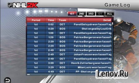 NHL 2K (обновлено v 1.0.3) Мод (Unlocked)