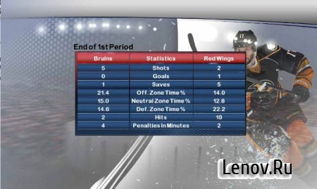 NHL 2K (обновлено v 1.0.3) Мод (Unlocked)