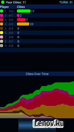 Age of AI: War Strategy v 1.1 (Full)