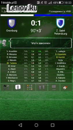 True Football 3 v 3.3.3 Мод (Money х9 teams)