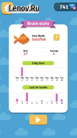 Guess Face - Endless Memory Training Game v 1.0.19 (Mod Money)