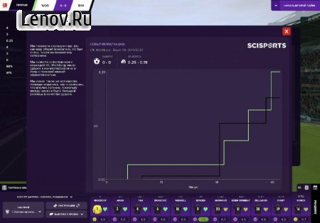 Football Manager 2021 Touch v 21.4.0 Мод (полная версия)