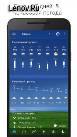 Sense V2 Flip Clock & Weather v 6.11.6 Mod (Premium)