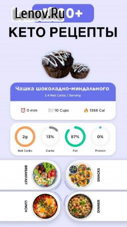 Keto Manager-Keto Diet Tracker v 11.6 Mod (Premium)