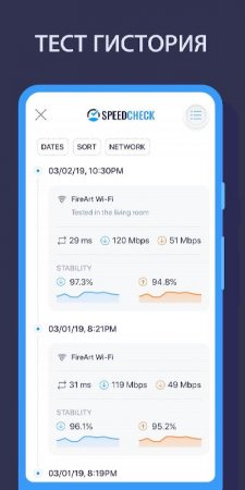 WiFi Speed Test v 2.0.8 Mod (Premium)