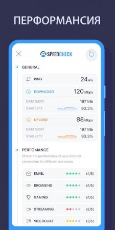 WiFi Speed Test v 2.0.8 Mod (Premium)