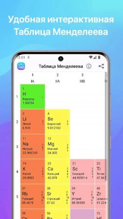 Chemistry v 5.2 Mod (Premium)