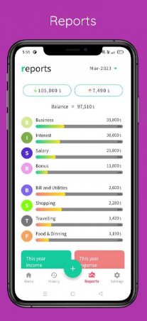 Expenso - Money Manager v 1.1.49 Мод (полная версия)