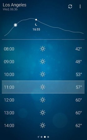 Weather v 6.0.8 Mod (Premium)