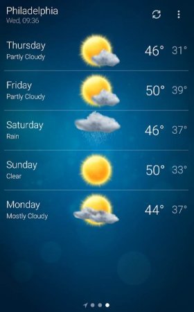 Weather v 6.0.8 Mod (Premium)