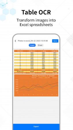 Text Extractor:image to text v 1.5.7 Mod (Unlocked)