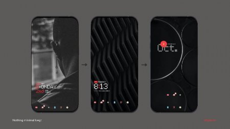 Nothing minimal kwgt v 4.0.1 Мод (полная версия)