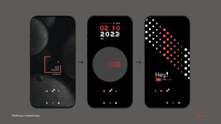 Nothing minimal kwgt v 4.0.1 Мод (полная версия)