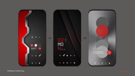 Nothing minimal kwgt v 4.0.1 Мод (полная версия)