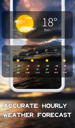Daily Weather v 1.7.83 Mod (Vip)