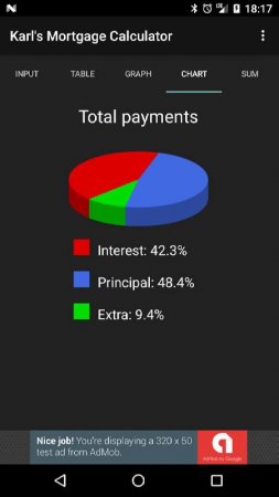 Karls Mortgage Calculator v 3.11 Mod (No ads)