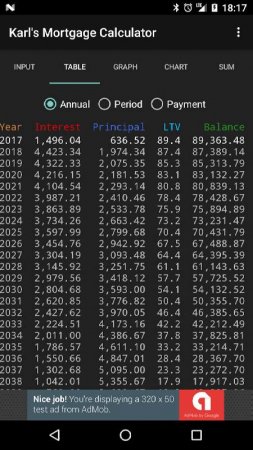 Karls Mortgage Calculator v 3.11 Mod (No ads)