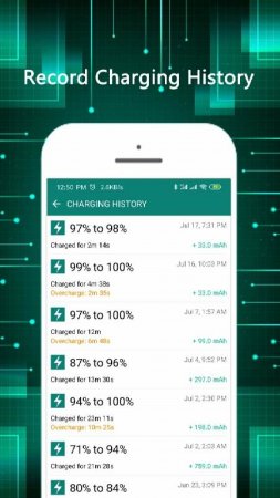 Charging Master v 5.22.34 Mod (VIP)