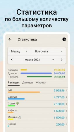 Wallet - cost accounting v 1.20.3 Mod (Premium)