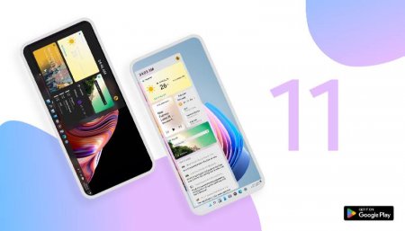 Win 11 for KLWP v Os Build 2.0 Мод (полная версия)