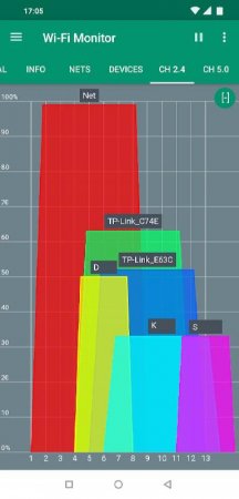 Wi-Fi Monitor+ v 1.7.0 Мод (полная версия)