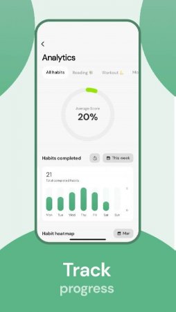 TheFor: Habit Tracker v 1.3.5 Mod (Pro)