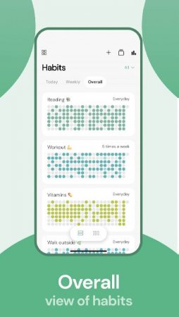 TheFor: Habit Tracker v 1.3.5 Mod (Pro)