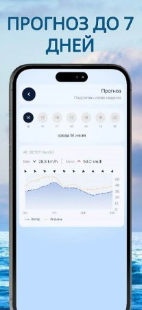 Wind Compass: Speed, Beaufort v 5.1.7 Mod (Premium)