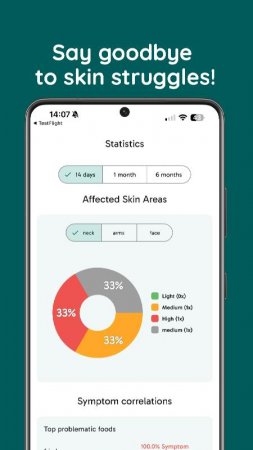 SkinLog - Your Skin Care Diary v 2.1.0 Mod (Plus)