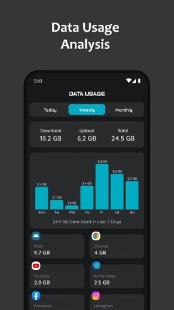 Rapid: Internet Speed Test v 1.4.2 Mod (Pro)